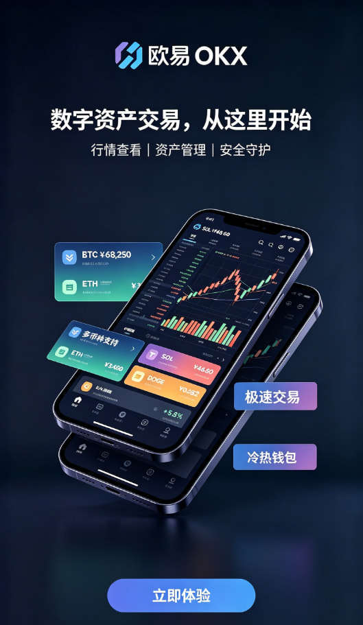 欧交易所app官网下载安全平台安全配图
